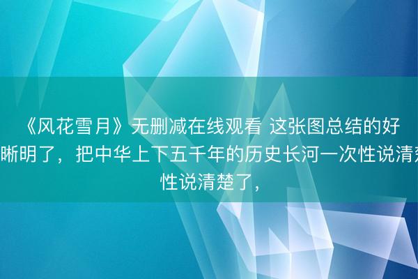 《风花雪月》无删减在线观看 这张图总结的好，清晰明了，把中华上下五千年的历史长河一次性说清楚了，